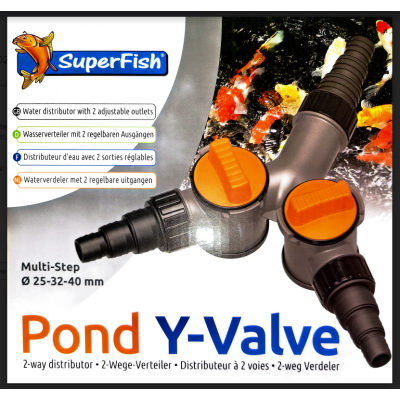 VÁLVULA EM Y VÁLVULA EM Y